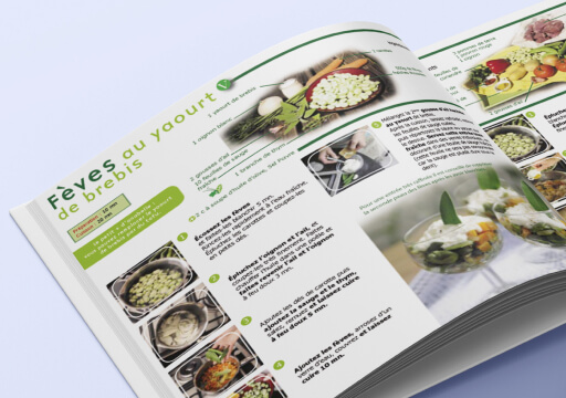 Recette des fèves au yaourt de brebis